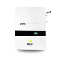 10,44KWh